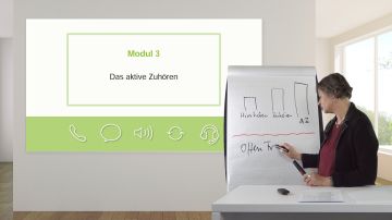 Erfolgreich telefonieren