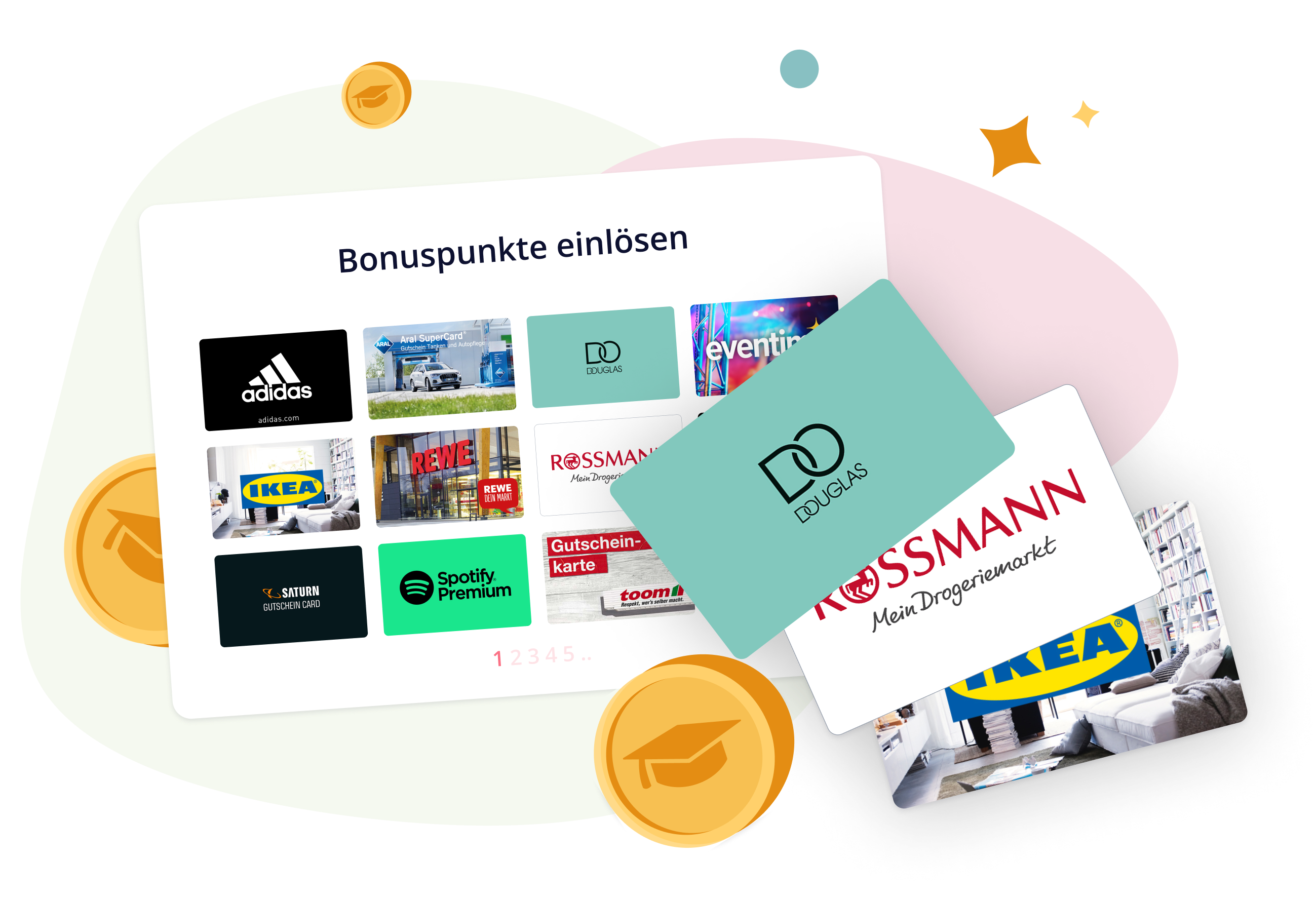 Visualisierung zum Einlösen von Bonuspunkten und Gutscheinen